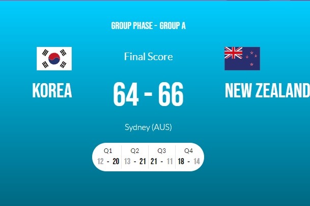 2023女篮亚洲杯首战：新西兰6664绝杀韩国朴智秀18分10板