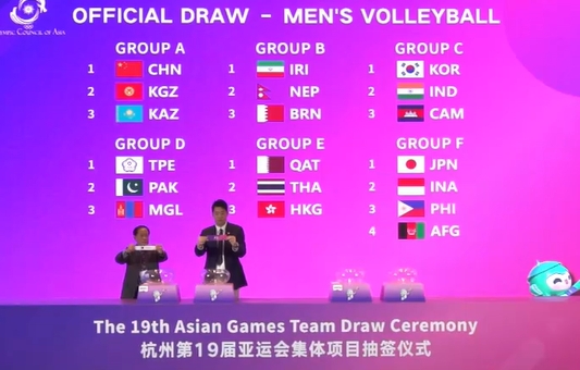亚运会男子排球团体赛分组：中国、吉尔吉斯斯坦、哈萨克斯坦同组