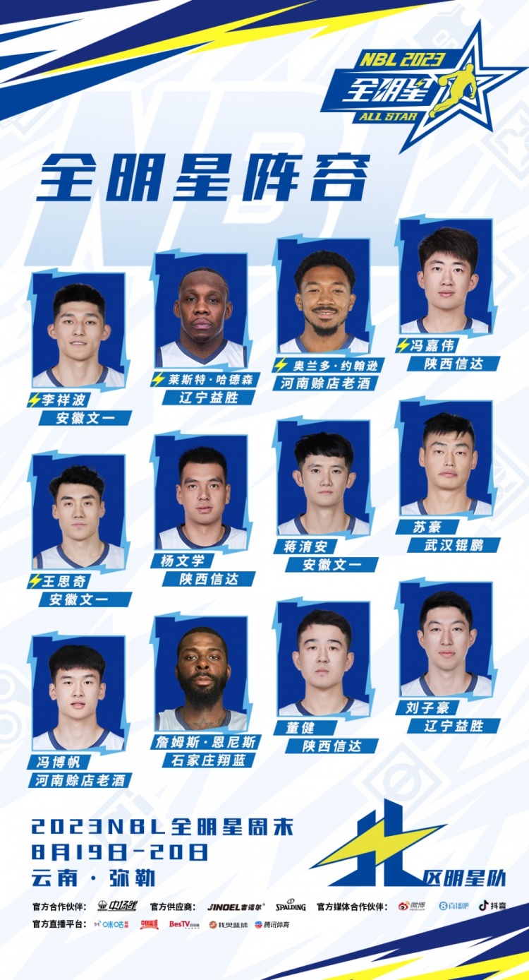 NBL全明星赛24人大名单公布：票王哈德森领衔南北区各12人