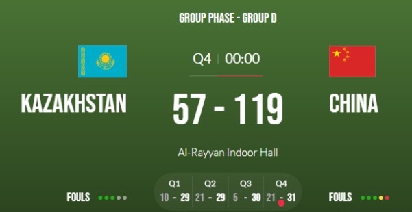 U16男篮亚锦赛中国11957大胜哈萨克斯坦张博源24分5板