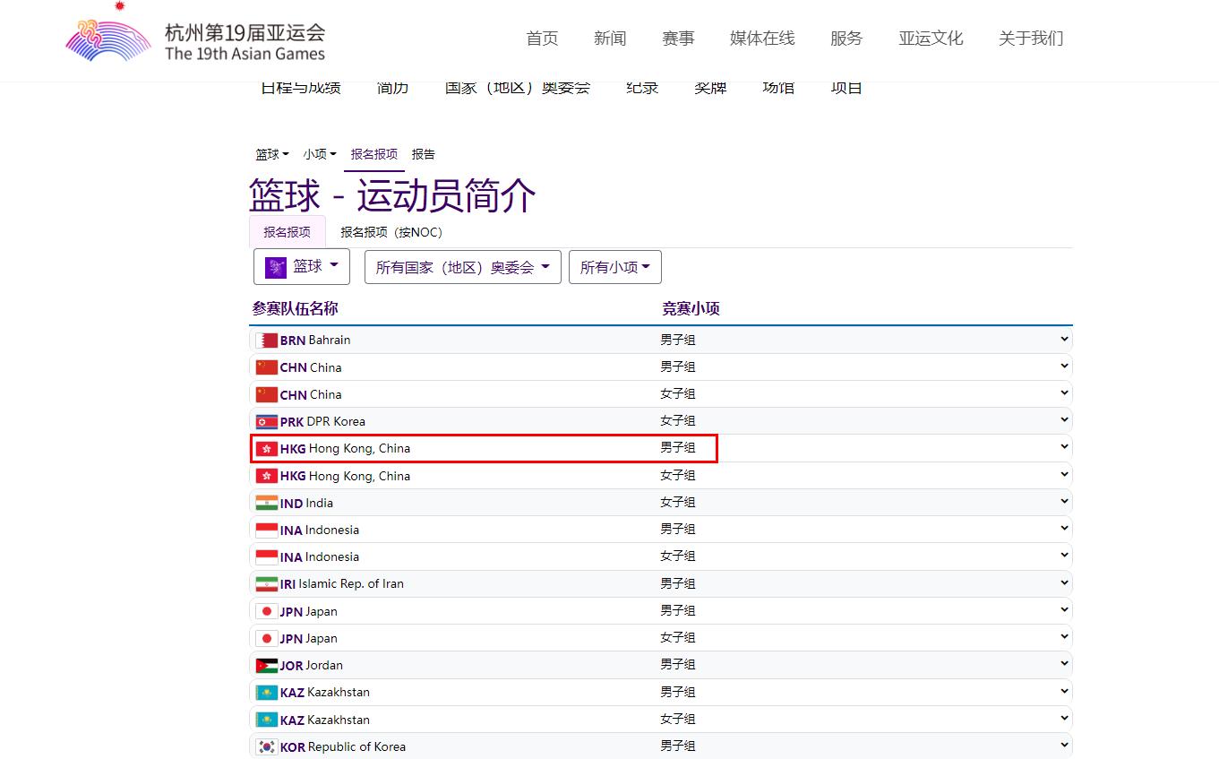 中国香港男篮正式顶替黎巴嫩参加亚运会