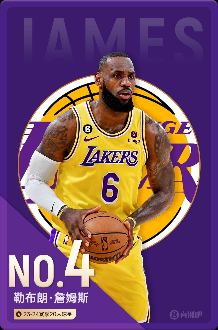 NBA新赛季20大球星之No.4：詹姆斯