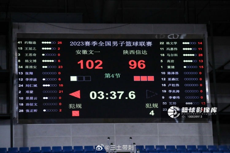 陕西信达遭重罚！媒体人：又是中国篮球历史的一天谁来负责