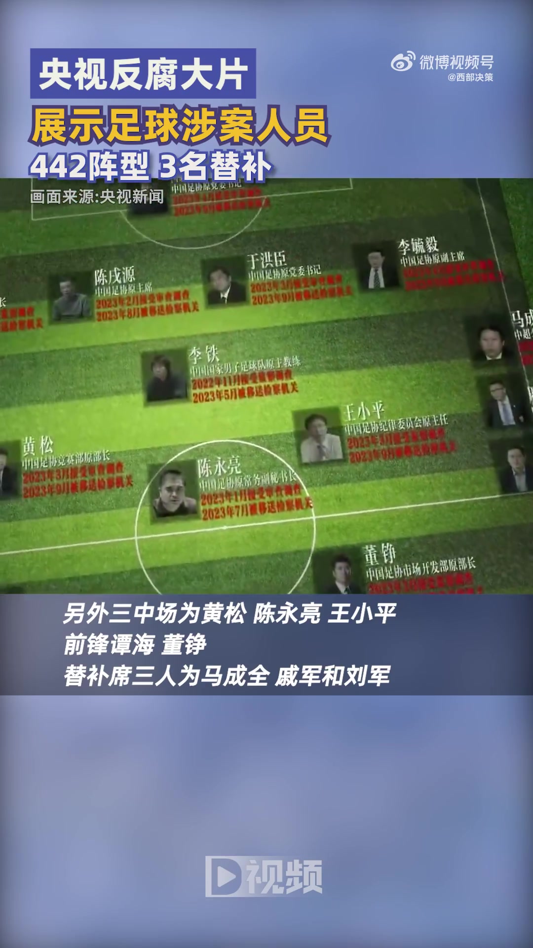 谁敢一战？足球反腐涉案人员442阵型+3名替补