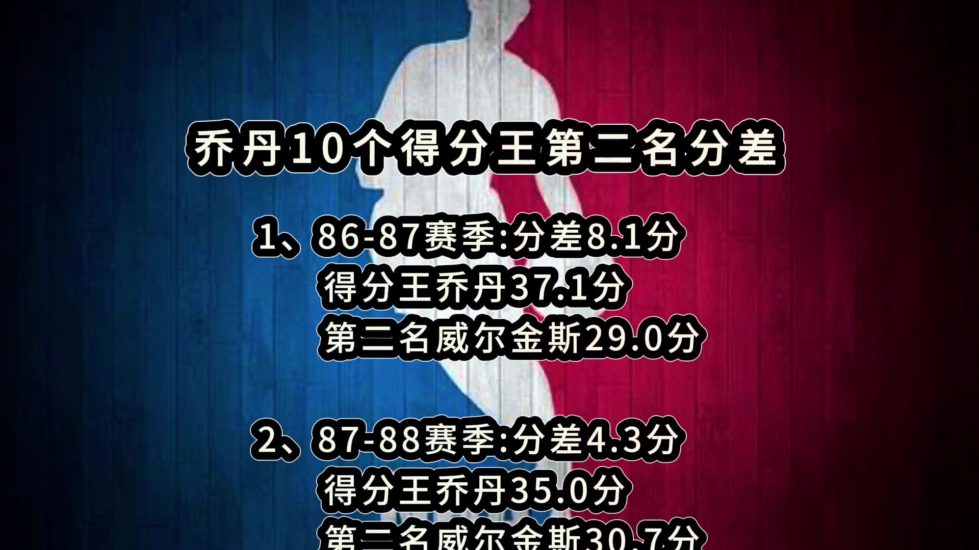 乔丹10个得分王与第二名分差 ！卡尔-马龙：我命不好