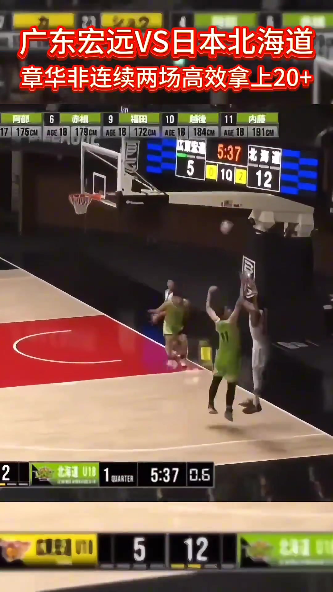 未来可期！宏远U18VS日本北海道 章华非连续两场拿下20+