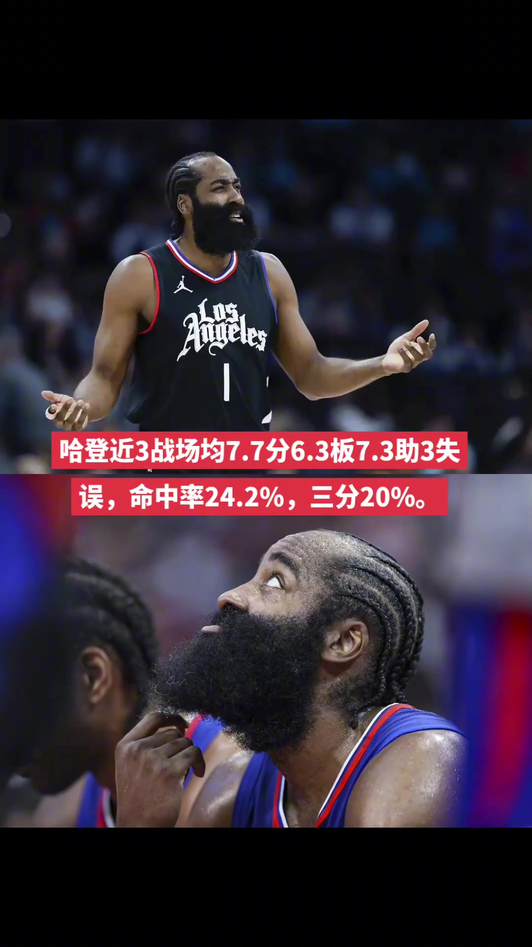 究竟肿么了？哈登近三场场均7.7分3失误 投篮命中率24.2%，三分命中率20%~