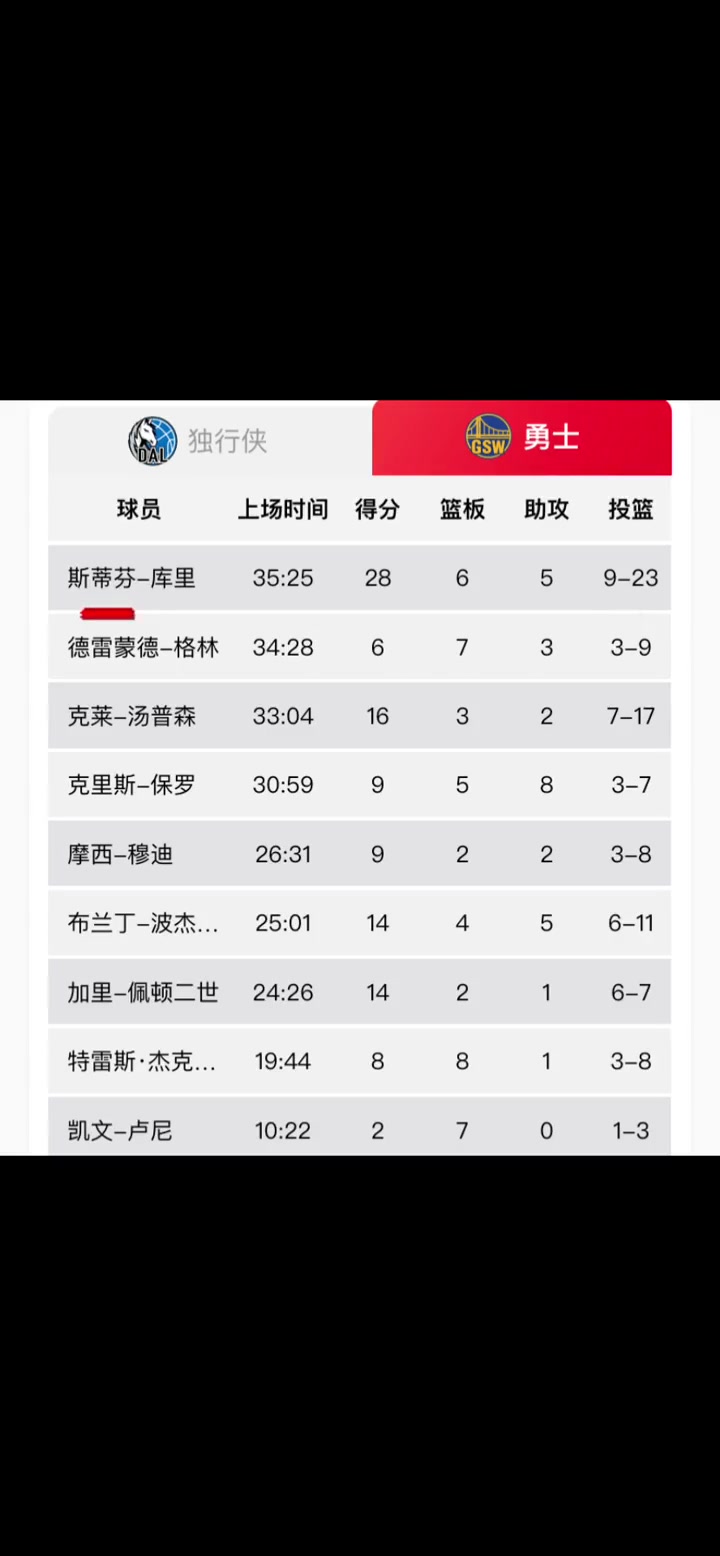 徐静雨：科尔战术指挥还不如我 这种教练啥都不是堪称卧底