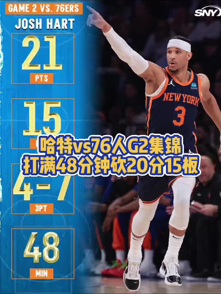 真铁人！哈特打满48分钟砍下21分15板3助2断2帽 帮助尼克斯2-0领先76人！