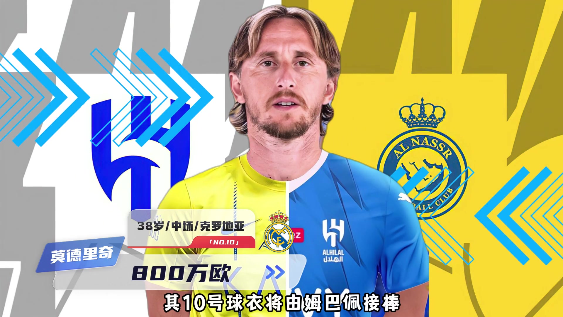 足坛热点：莫德里奇今夏将离队，巴萨对莱万降薪或出售