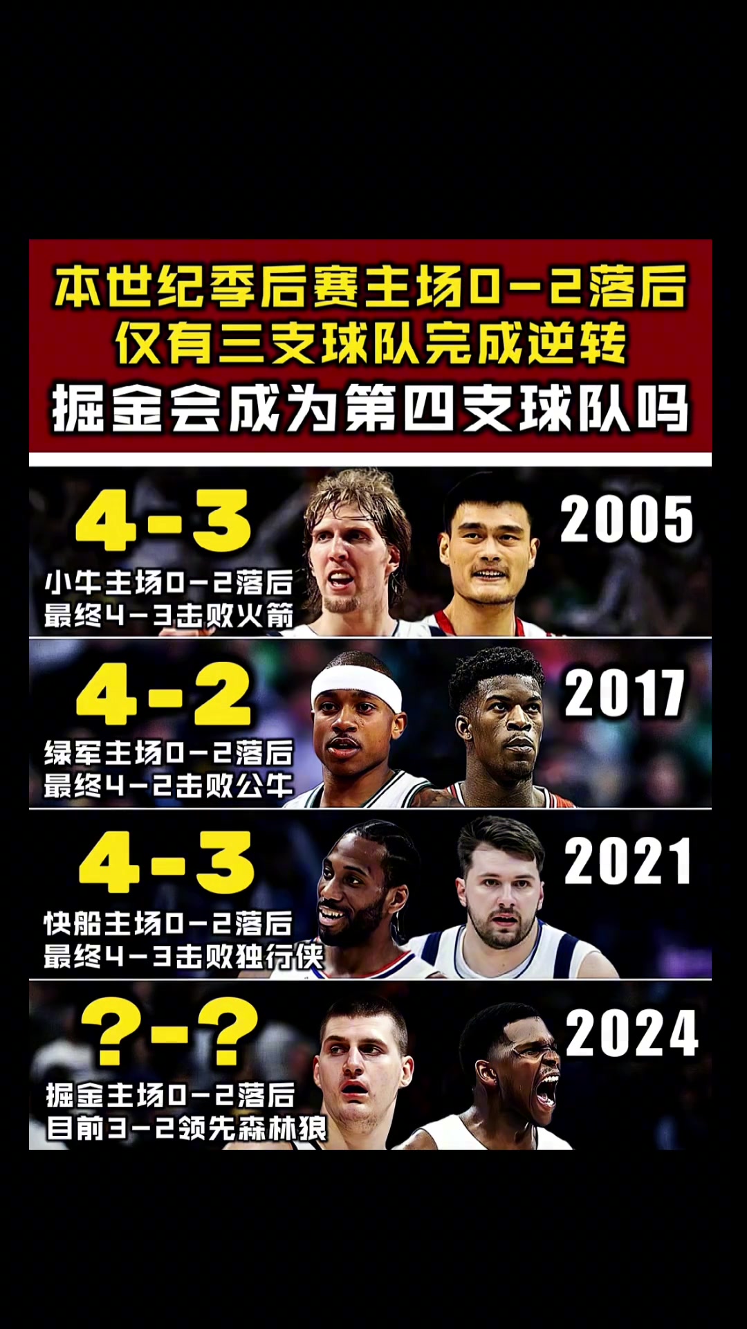 姚麦/中国球迷永远的痛！回顾NBA一些主场0-2落后大逆转晋级的球队！掘金？