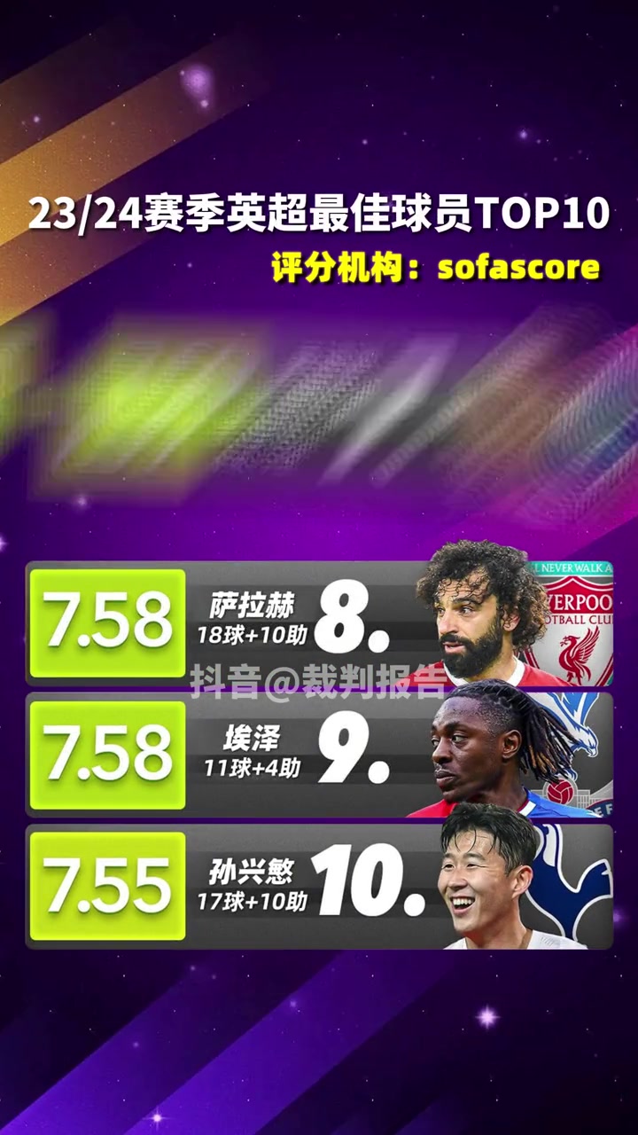 23/24赛季英超最佳球员TOP10✨️