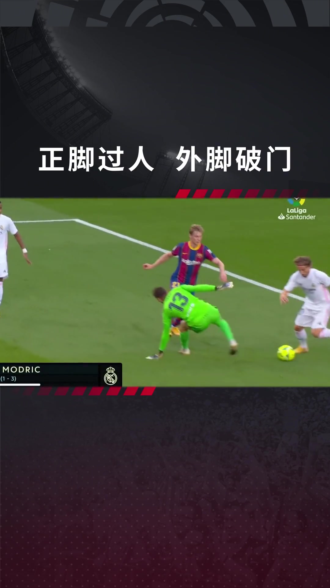 莫德里奇:这是不是你们常说的欧洲步+反手上篮?