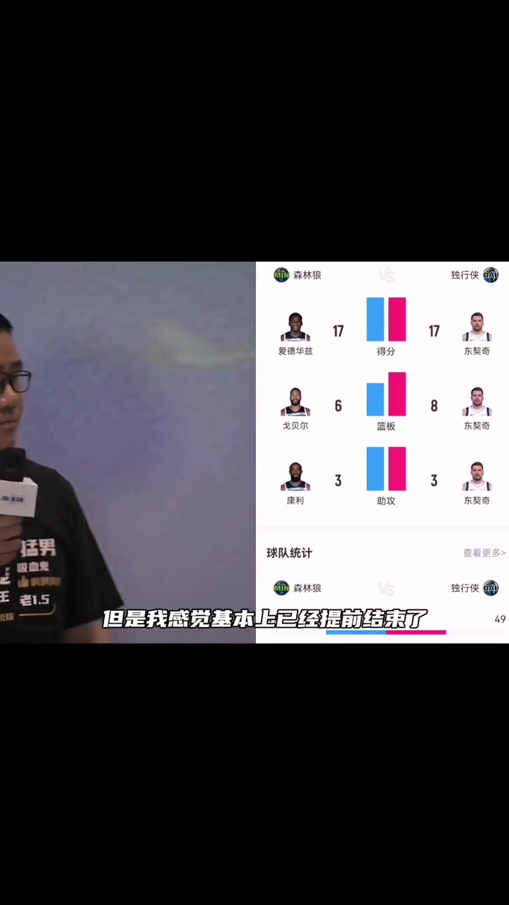 打脸啪啪的！徐静雨中场时点评：看似打平 实则比赛已经提前结束了！森林狼已陷入绝境中了~