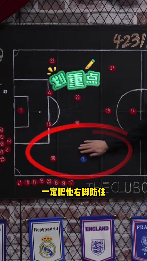 张路指导战术讲解如何盯防维尼修斯 防他右脚放左脚是防守关键