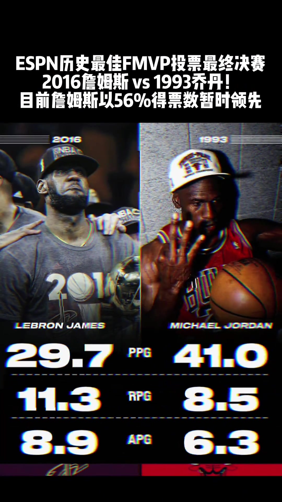 ESPN投NBA历史最佳FMVP：16年詹姆斯领先93年乔丹