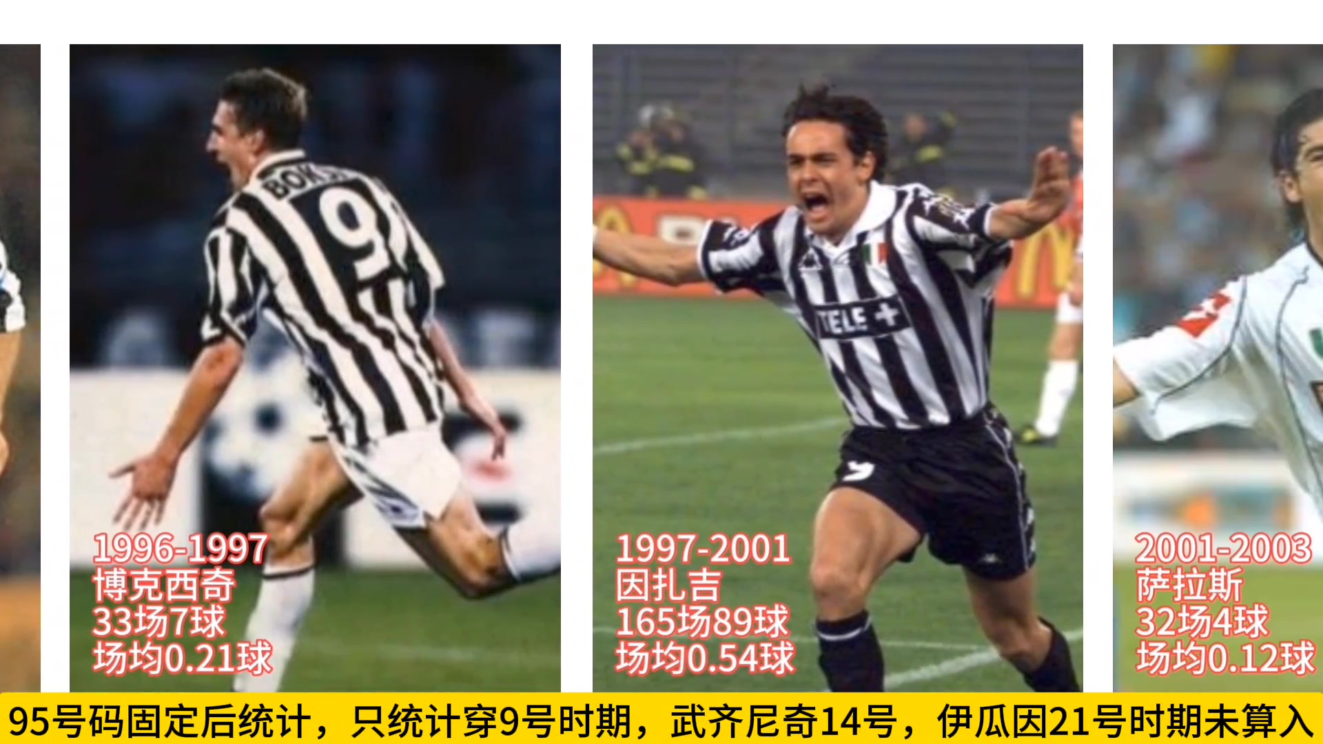尤文图斯历届9号！谁是你心中最强的锋线杀手？