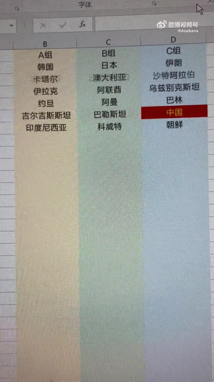 看看都有谁？截图预测国足18强赛对手