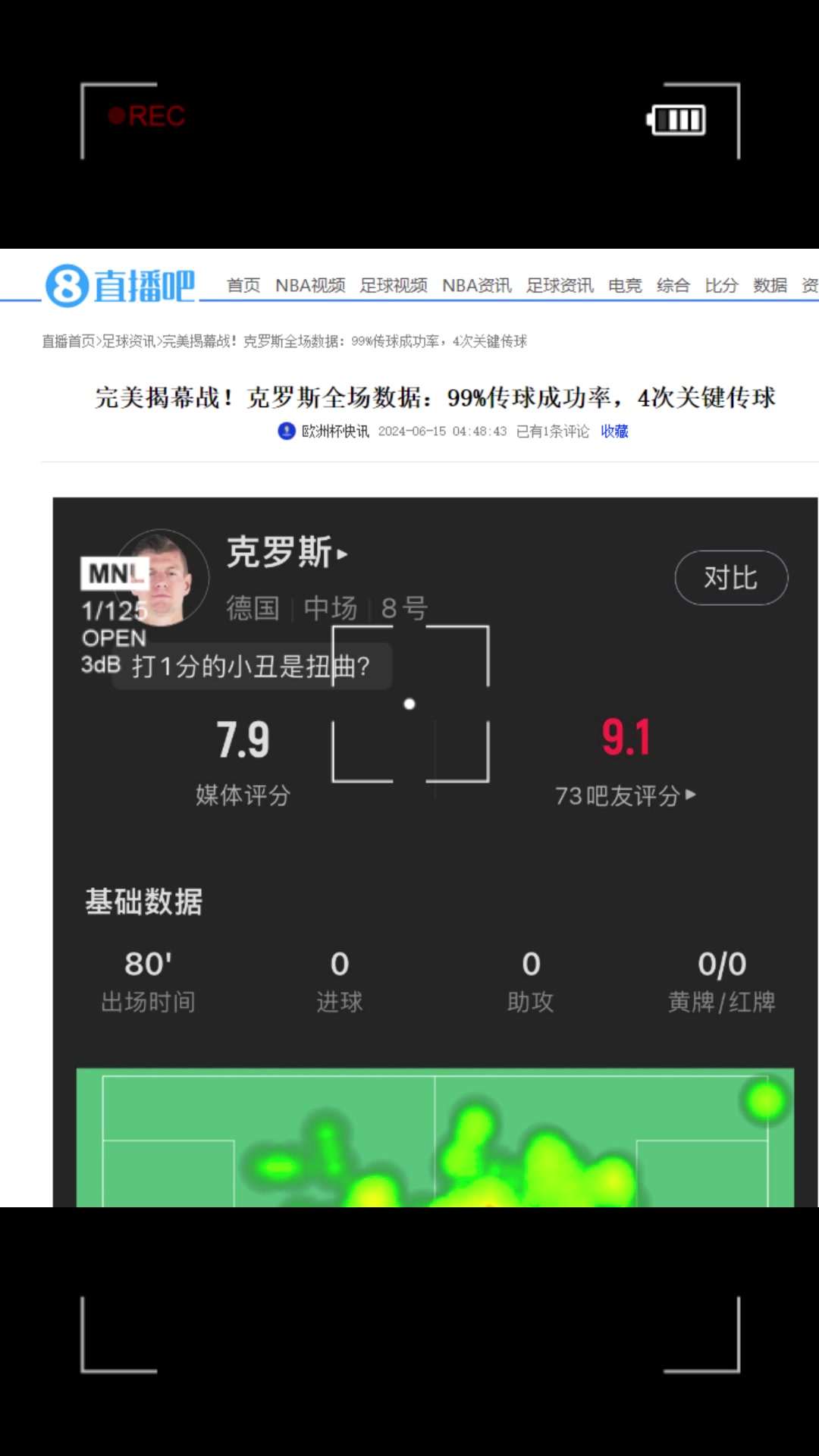 可怕的托尼
