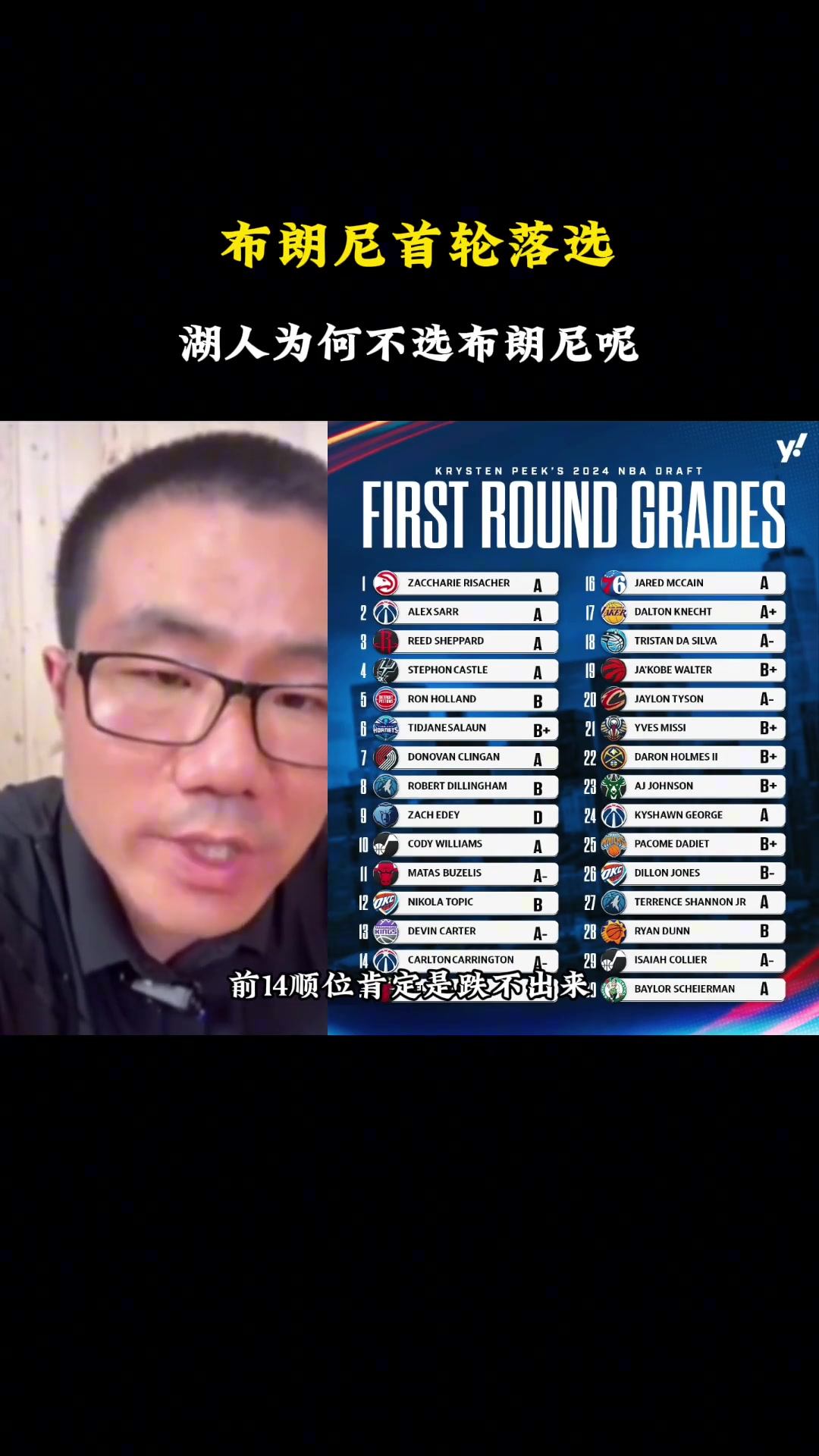徐静雨：布朗尼 我预测未来是一个有三分的韦德~