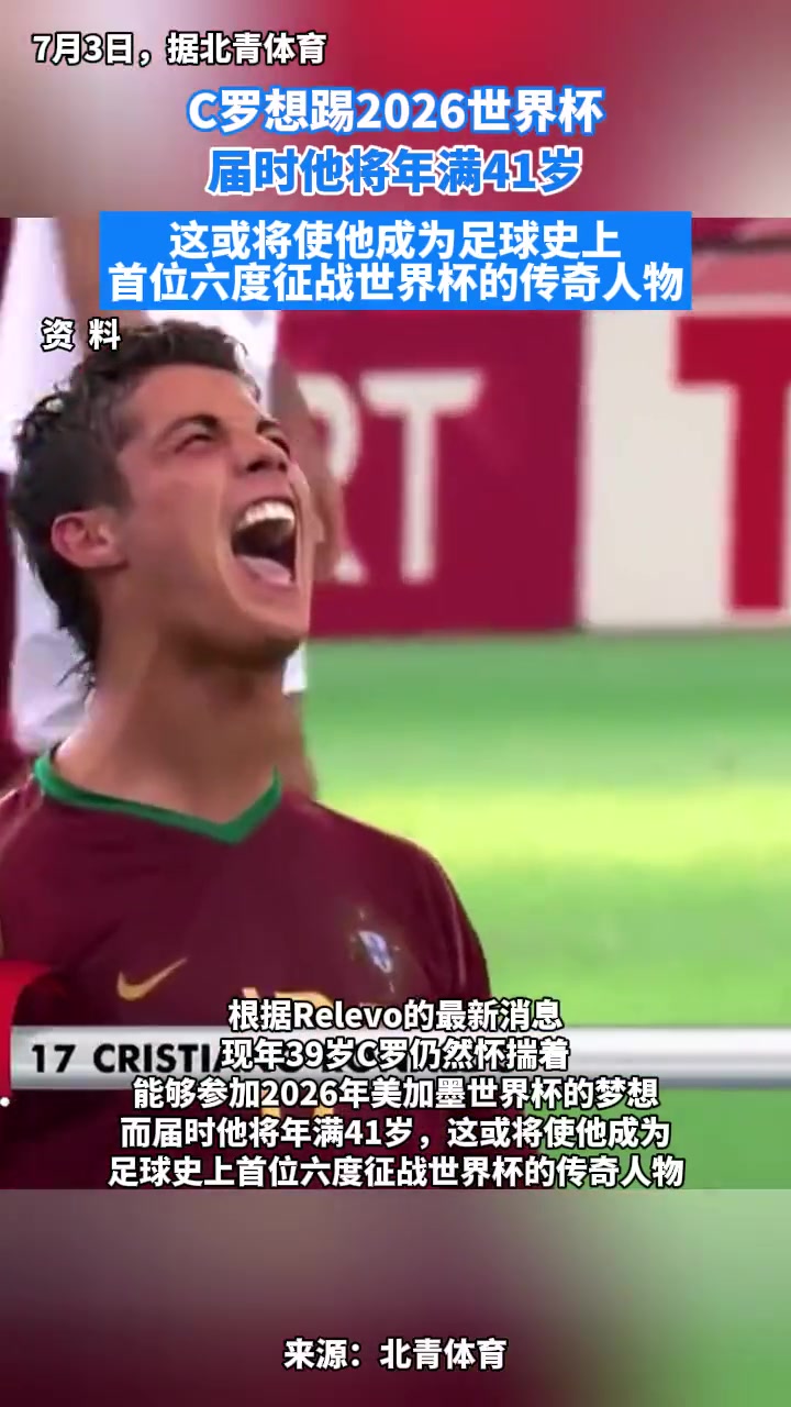 唯一6届世界杯球员？西媒：C罗希望参加2026世界杯