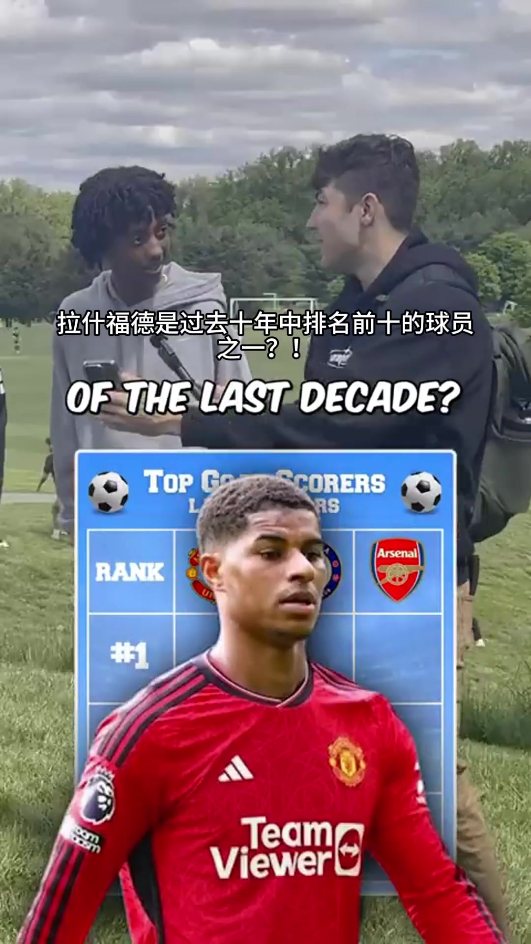 你绝对意想不到这三家俱乐部近十年射手王都有谁!