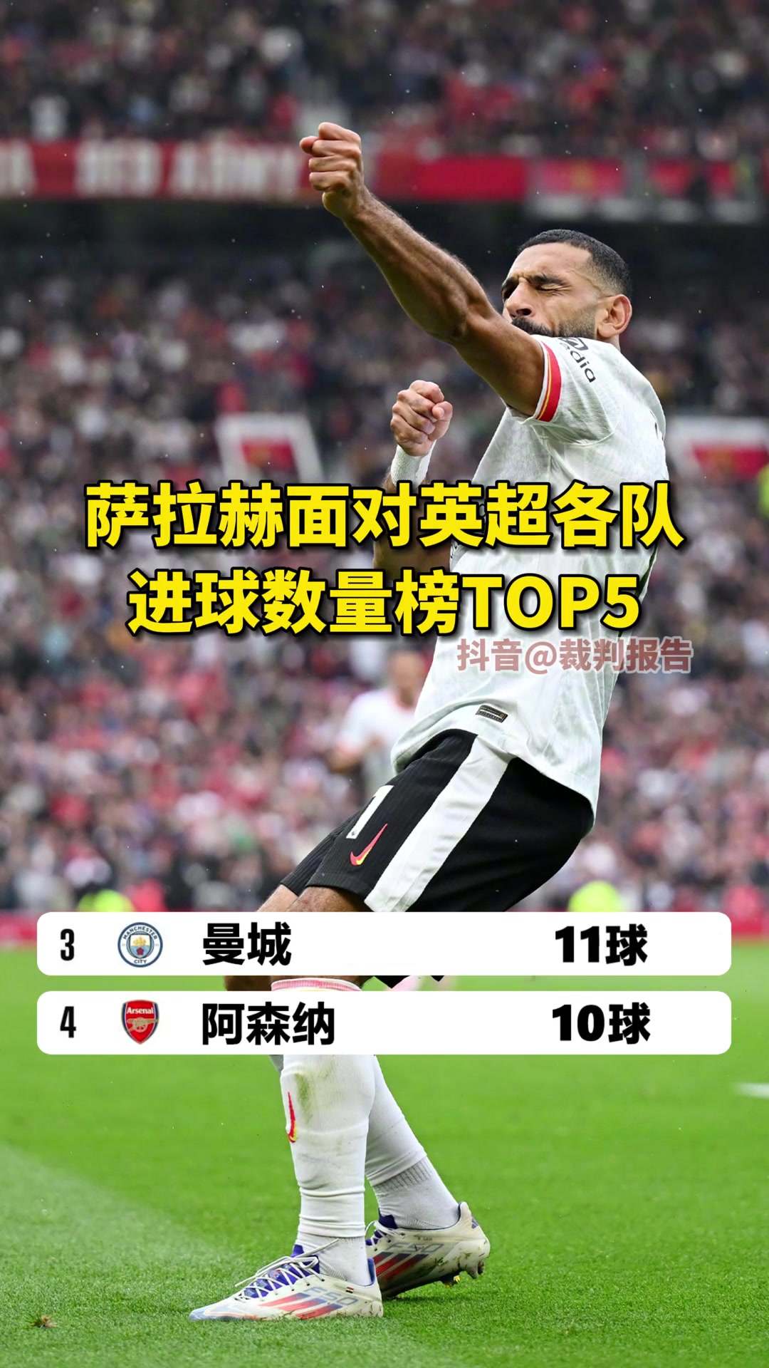 红魔杀手!萨拉赫面对英超各队进球数量榜TOP5，曼联以15球位列第1