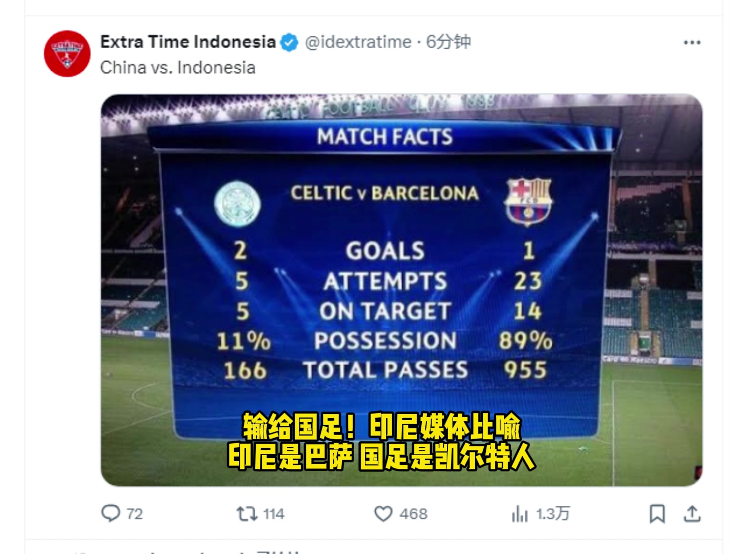 输给国足❗️印尼媒体比喻自己是巴萨，国足是凯尔特人