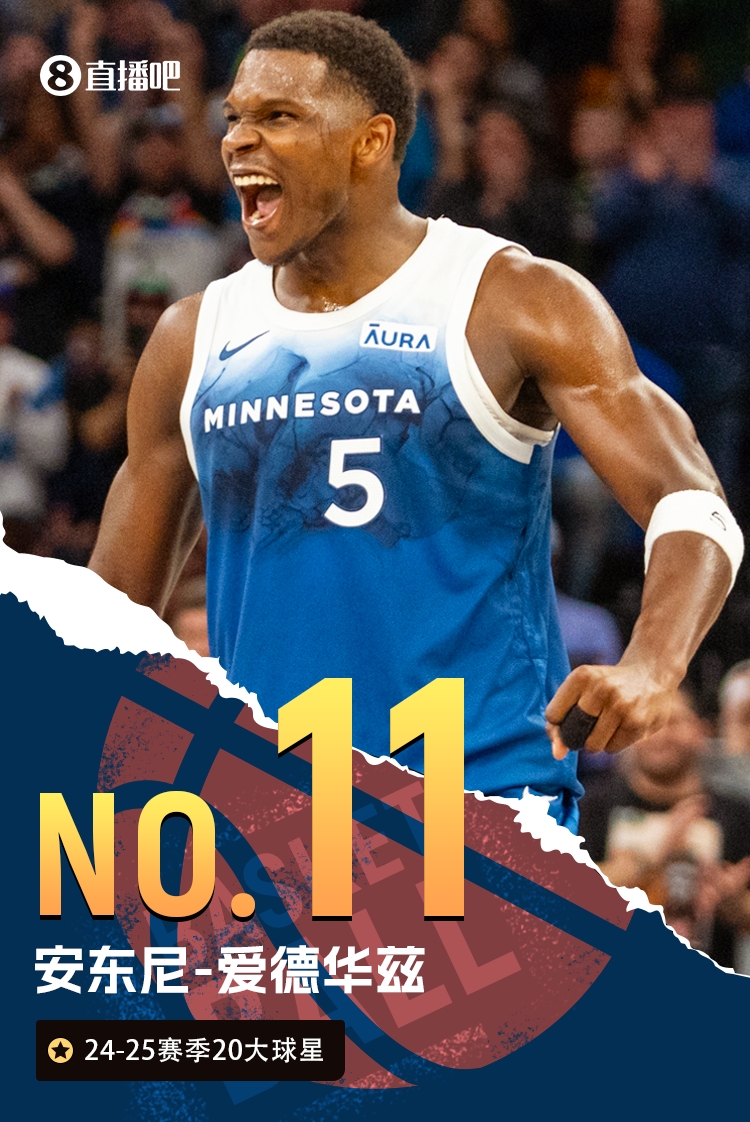 NBA新赛季20大球星之No.11：爱德华兹