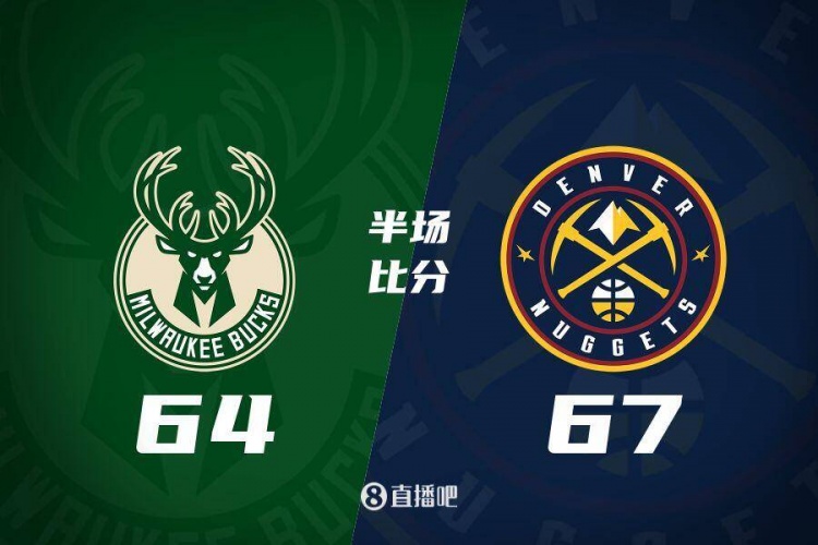 掘金上半场6764雄鹿约基奇复出19+5+4迈克波特&大洛各20分