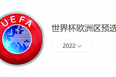 世预赛欧洲区积分榜：10支球队晋级世界杯 葡意将争夺最后三个名额