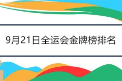 9月21日全运会金牌榜排名 山东强势领跑金牌数总奖牌数甩开对手