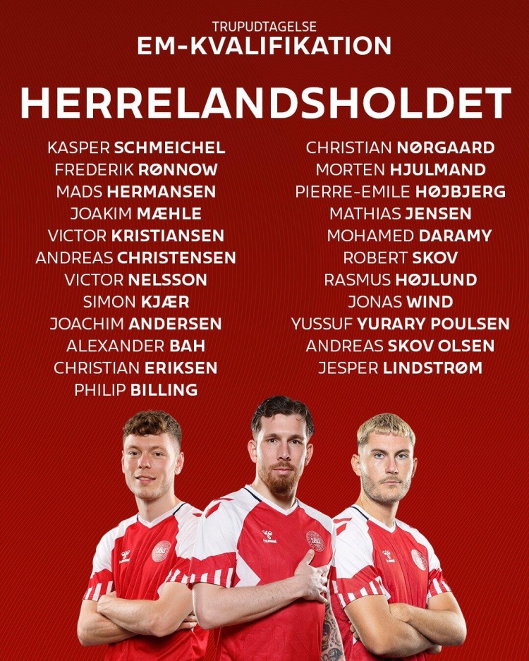 丹麦欧预赛名单：霍伊伦、埃里克森领