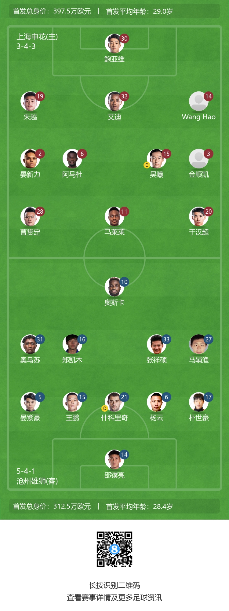 申花vs沧州首发：吴曦、于汉超出战，奥斯卡、奥乌苏先发