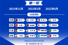中国男篮11月世预赛赛程：27日和28日连战日本男篮