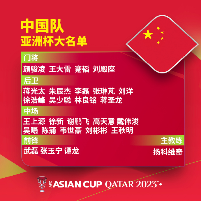 武磊是否先发吴曦能否出战国足生死