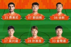 山东泰山vs青岛首发:费莱尼领衔莱昂纳多替补
