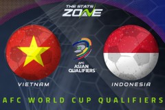 前40名预赛:越南vs印尼预测印尼攻