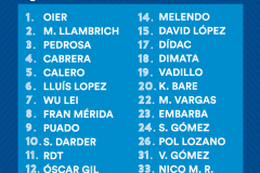 西班牙人2021赛季球队名单 附球员球衣号码
