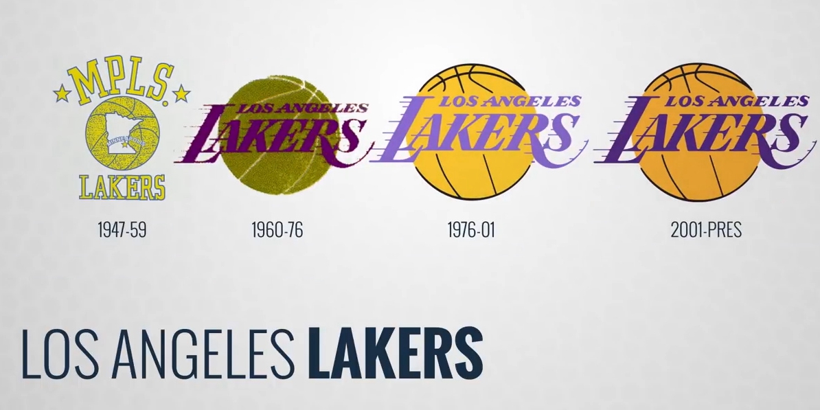 网友整理NBA球队LOGO的演变历史:湖人只是在搬家的时候做了重大调整