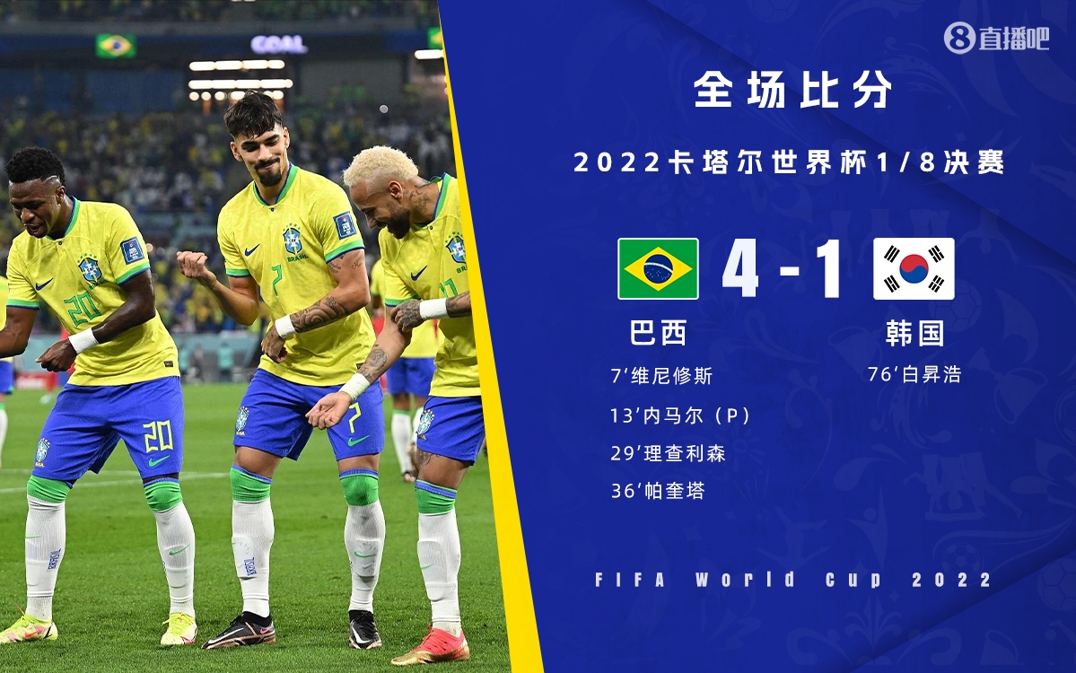 韩国进半决赛2022年世界杯，韩国14被“最平庸”巴西跳舞+换3门羞辱