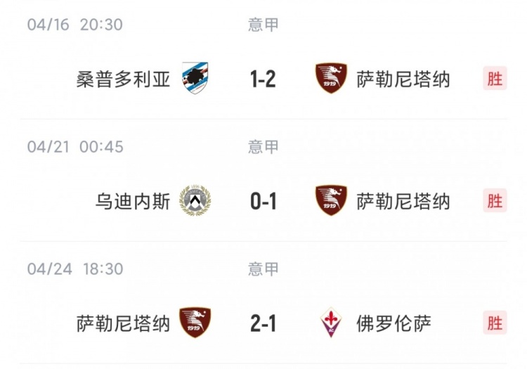 击败佛罗伦萨，萨勒尼塔纳队史首次意甲三连胜