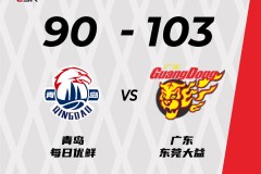 CBA常规赛广东103-90力克青岛 胡明轩25分周鹏18+5