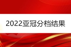 2022亚冠分档结果一览 山东泰山海港队第一档广州队二档
