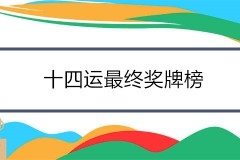 十四运最终奖牌榜：山东金牌榜四连冠 广东第2江苏遗憾跌出前3