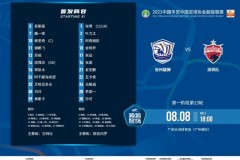 漳州雄狮vs深圳首发:穆里奇PK阿奇姆彭