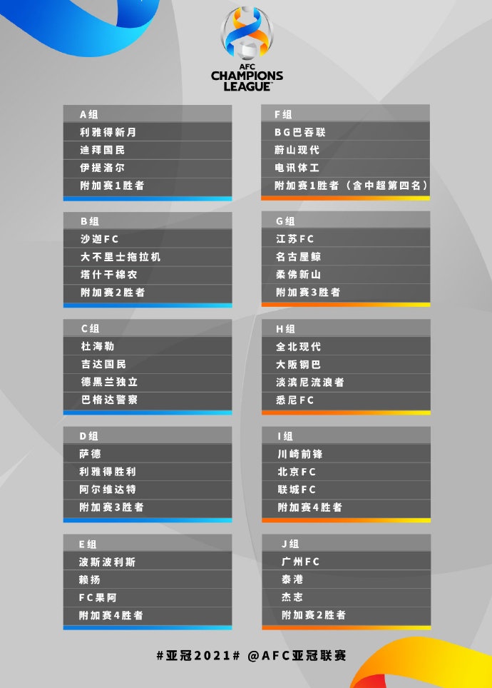 亚足联官方：中超第四名上海海港获得亚冠附加赛名额