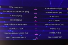 欧冠八分之一决赛抽签分析：切尔西两度抽中上签 巴黎皇马为最大热点