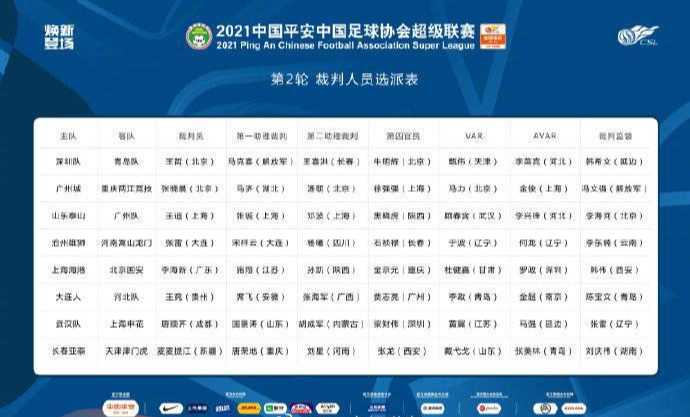 中超联赛第二轮裁判安排:王迪吹泰山打广州李海欣执法京沪