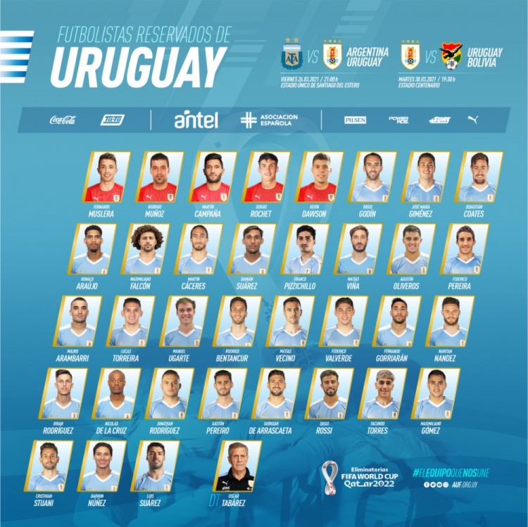 乌拉圭世预赛名单：苏亚雷斯领衔 卡瓦尼落选